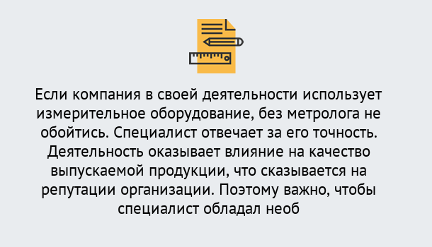 Почему нужно обратиться к нам? Усть-Лабинск Повышение квалификации по метрологическому контролю: дистанционное обучение