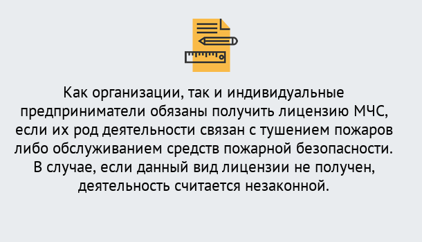 Почему нужно обратиться к нам? Усть-Лабинск Лицензия МЧС в Усть-Лабинск