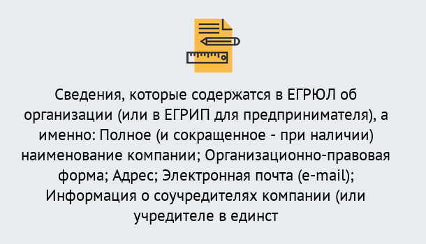 Почему нужно обратиться к нам? Усть-Лабинск Внесение изменений в ЕГРЮЛ 2019 в Усть-Лабинск