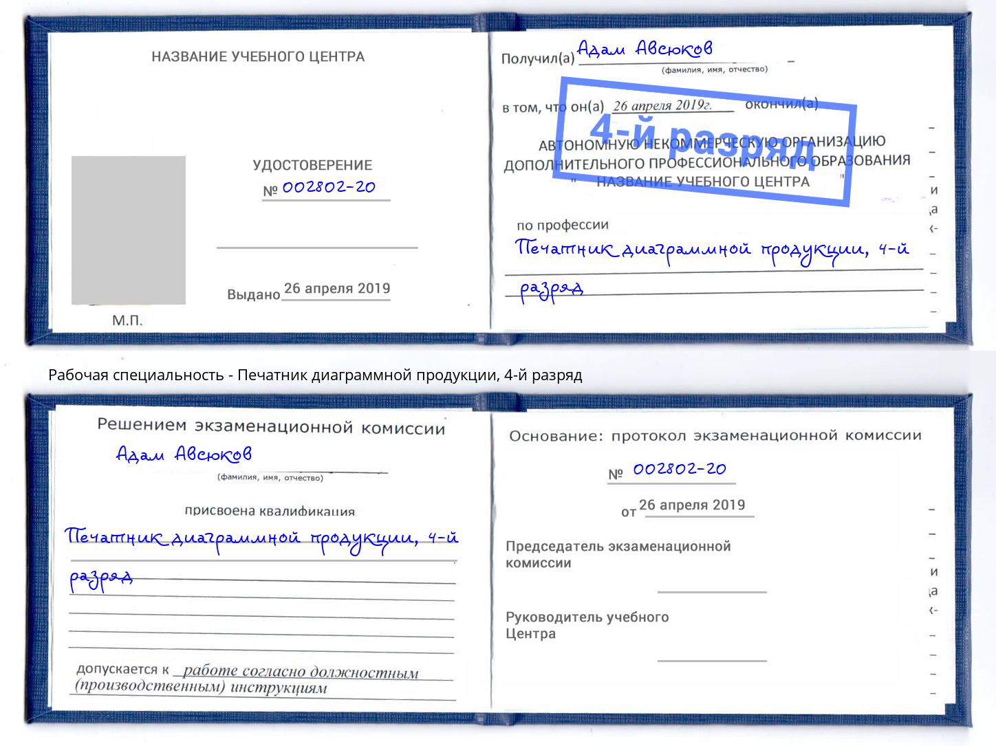 корочка 4-й разряд Печатник диаграммной продукции Усть-Лабинск