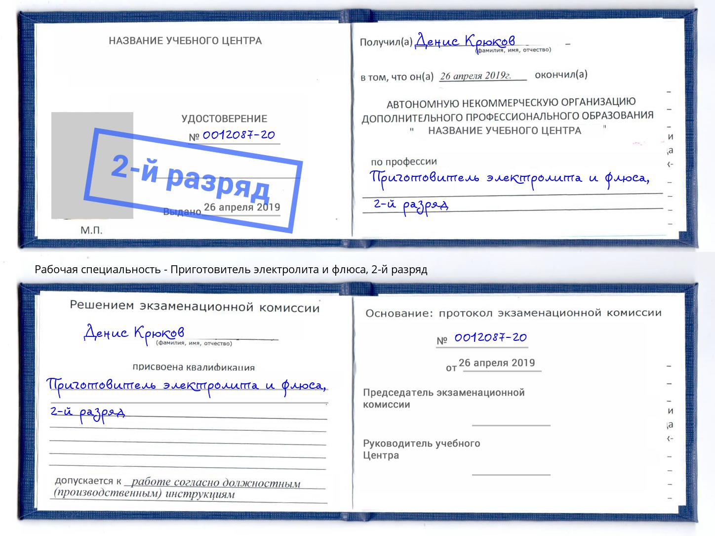 корочка 2-й разряд Приготовитель электролита и флюса Усть-Лабинск